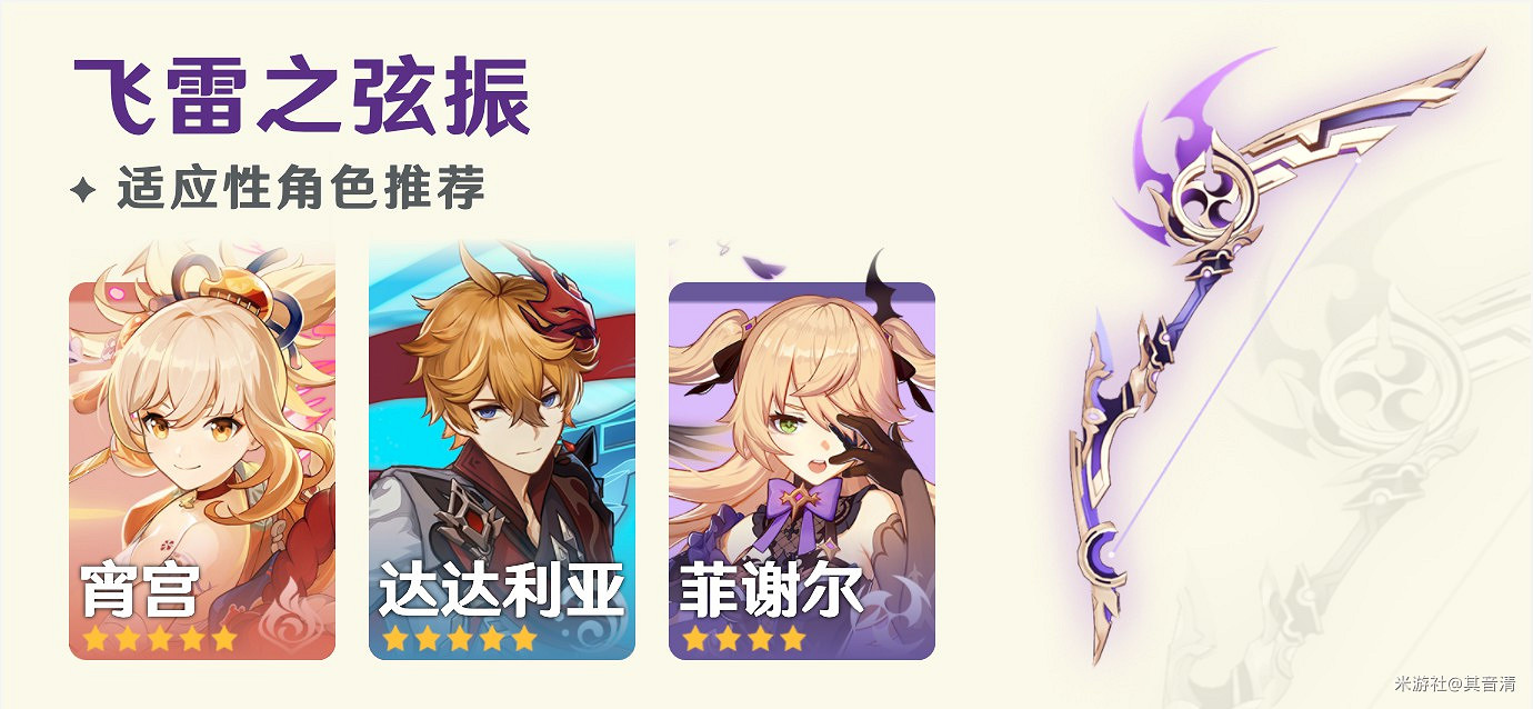 《原神》飛雷之弦振強度評析與適用角色推薦 《原神》飛雷之弦振強度評析與適用角色推薦