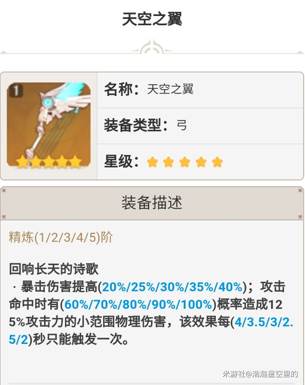 《原神》宵宮武器選擇對比排名 《原神》宵宮武器選擇對比排名