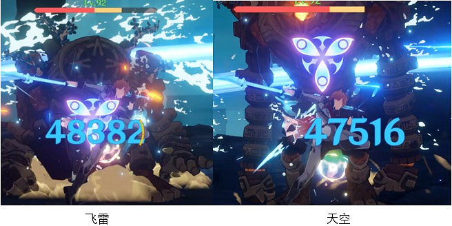 《原神》飛雷之弦振與天空之翼傷害對比 《原神》飛雷之弦振與天空之翼傷害對比