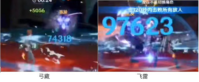 《原神》飛雷之弦振與天空之翼傷害對比 《原神》飛雷之弦振與天空之翼傷害對比