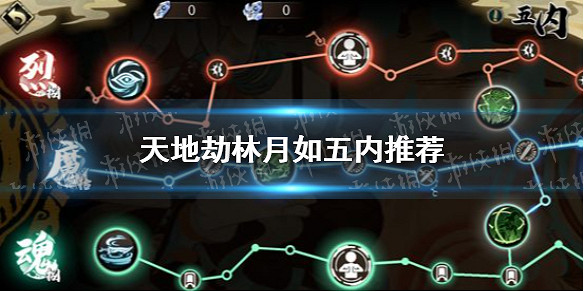 《天地劫》林月如五內怎麽點 林月如五內推薦 《天地劫》林月如五內怎麽點 林月如五內推薦