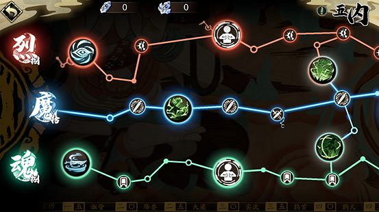 《天地劫》林月如五內怎麽點 林月如五內推薦 《天地劫》林月如五內怎麽點 林月如五內推薦