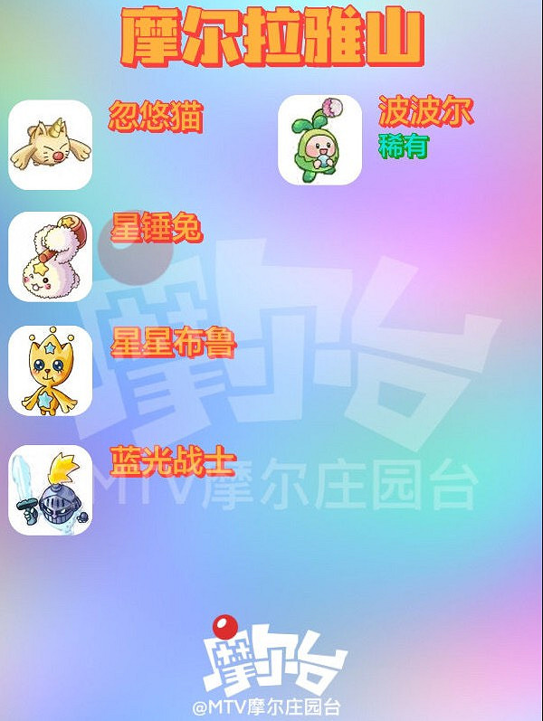 《摩爾莊園》怎麼捕捉精靈 精靈位置分布圖 《摩爾莊園》怎麼捕捉精靈 精靈位置分布圖