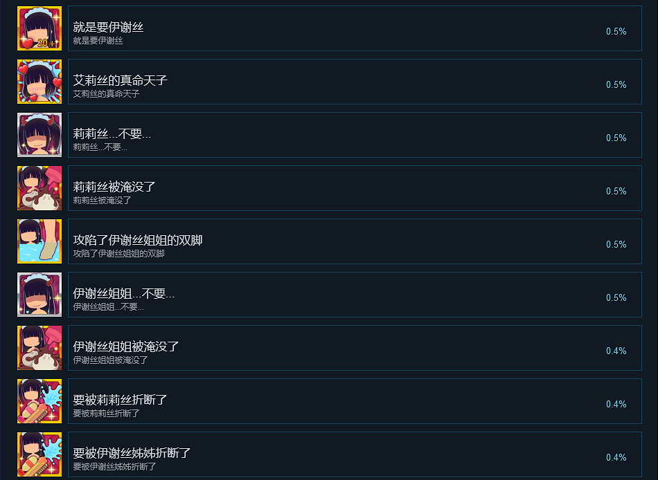 《魅魔咖啡廳》成就有什麽?遊戲成就獎杯一覽 《魅魔咖啡廳》成就有什麽?遊戲成就獎杯一覽