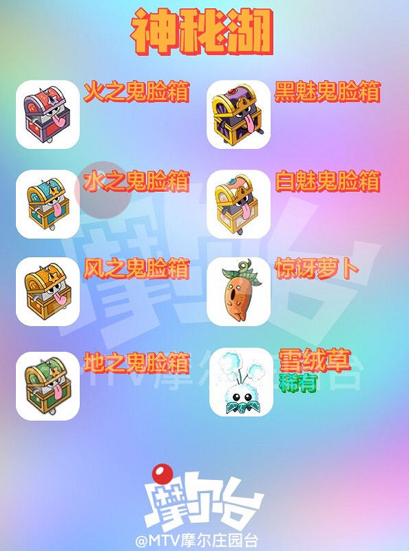 《摩爾莊園》怎麼捕捉精靈 精靈位置分布圖 《摩爾莊園》怎麼捕捉精靈 精靈位置分布圖