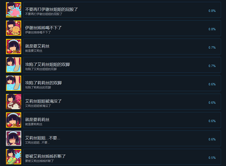 《魅魔咖啡廳》成就有什麽?遊戲成就獎杯一覽 《魅魔咖啡廳》成就有什麽?遊戲成就獎杯一覽