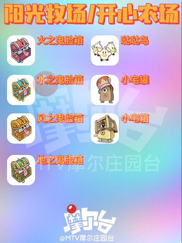 《摩爾莊園》怎麼捕捉精靈 精靈位置分布圖 《摩爾莊園》怎麼捕捉精靈 精靈位置分布圖