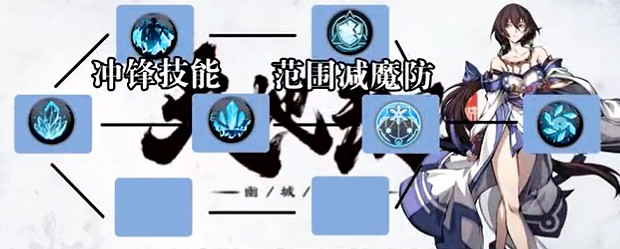 《天地劫》封寒月五內加點推薦 封寒月五內加點怎麽點 《天地劫》封寒月五內加點推薦 封寒月五內加點怎麽點