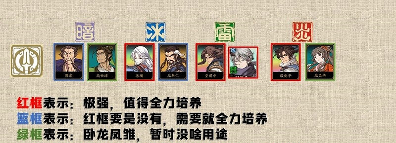 《天地劫幽城再臨》角色排行公測版 角色強度排行公測情況介紹 《天地劫幽城再臨》角色排行公測版 角色強度排行公測情況介紹