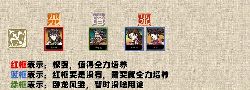 《天地劫幽城再臨》角色排行公測版 角色強度排行公測情況介紹 《天地劫幽城再臨》角色排行公測版 角色強度排行公測情況介紹