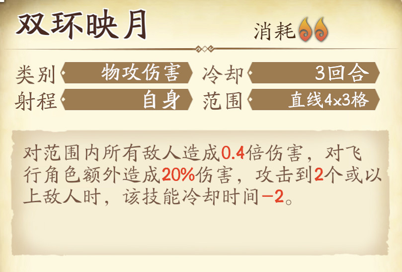 《天地劫》韓千秀技能學什麽 韓千秀技能搭配攻略 《天地劫》韓千秀技能學什麽 韓千秀技能搭配攻略