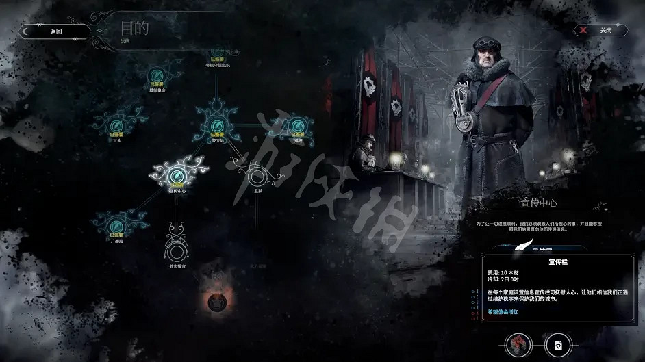 《冰封龐克》秩序法典內容一覽 《冰封龐克》秩序法典內容一覽