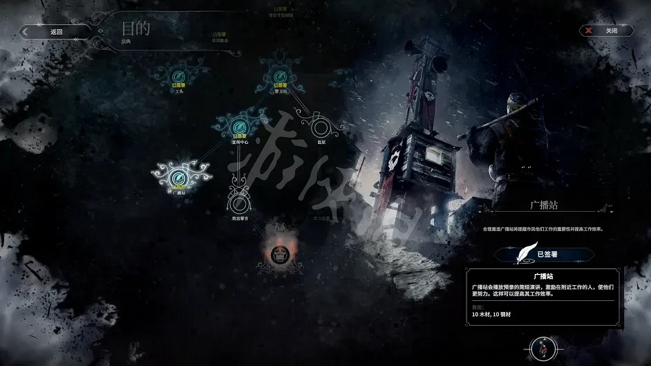 《冰封龐克》秩序法典內容一覽 《冰封龐克》秩序法典內容一覽