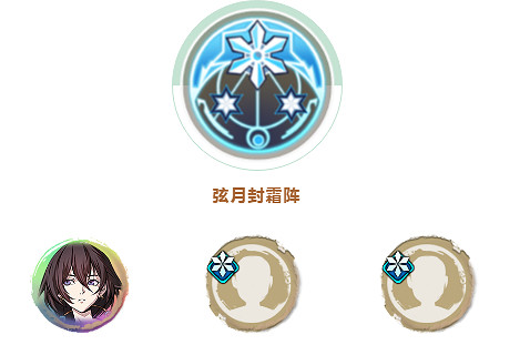 《天地劫幽城再臨》封寒月陣容怎麽搭配 封寒月陣容搭配攻略