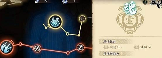 《天地劫》列星加點攻略 列星怎麽點 《天地劫》列星加點攻略 列星怎麽點