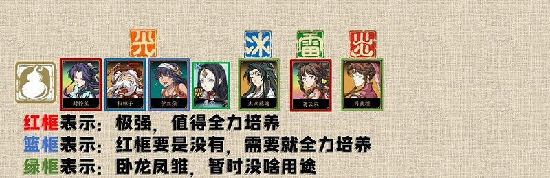 《天地劫幽城再臨》角色排行公測版 角色強度排行公測情況介紹 《天地劫幽城再臨》角色排行公測版 角色強度排行公測情況介紹