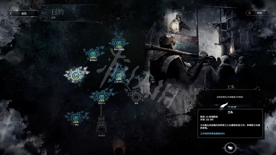 《冰封龐克》秩序法典內容一覽 《冰封龐克》秩序法典內容一覽