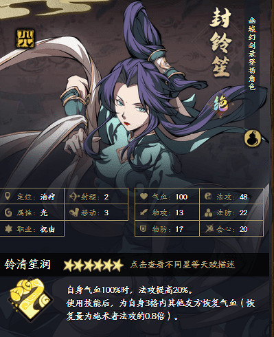 《天地劫》T0角色有哪些 T0角色排行介紹