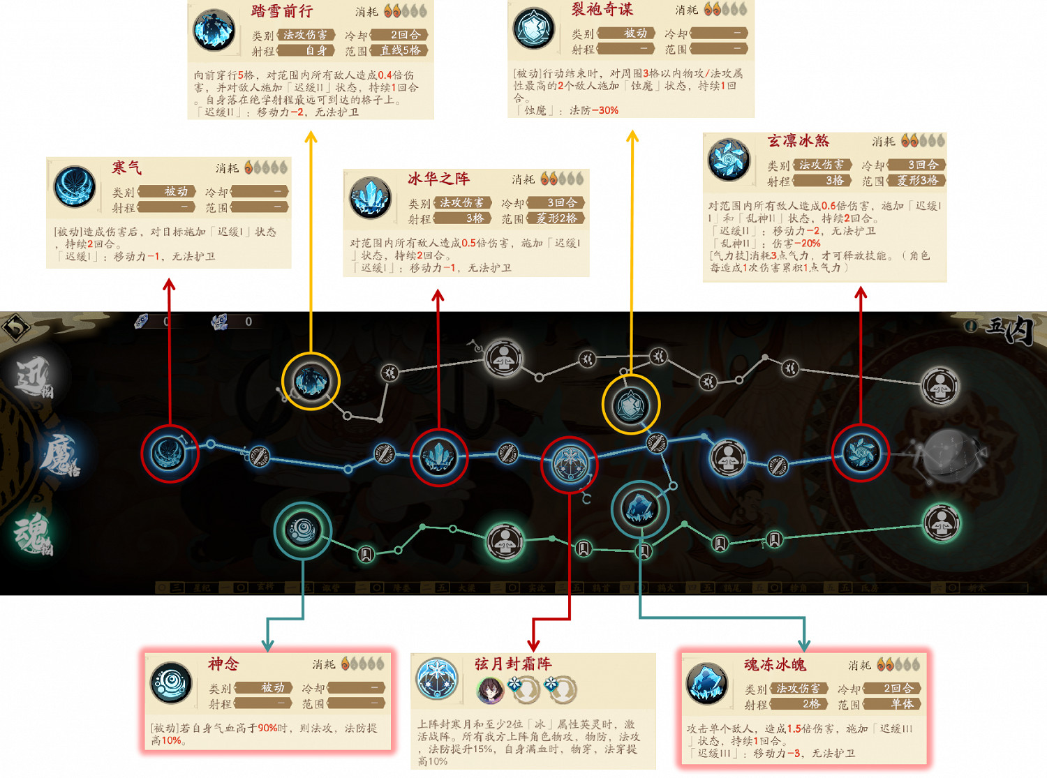 《天地劫》封寒月戰陣攻略 封寒月搭配什麽戰陣 《天地劫》封寒月戰陣攻略 封寒月搭配什麽戰陣