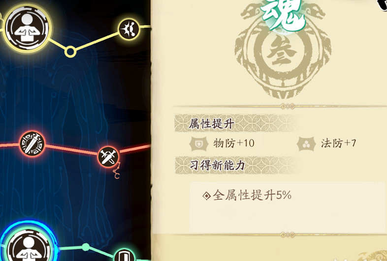 《天地劫》靈蘊石怎麽用 靈蘊石使用思路介紹