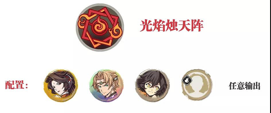 《天地劫》火系戰陣分析 火系戰陣哪個好 《天地劫》火系戰陣分析 火系戰陣哪個好