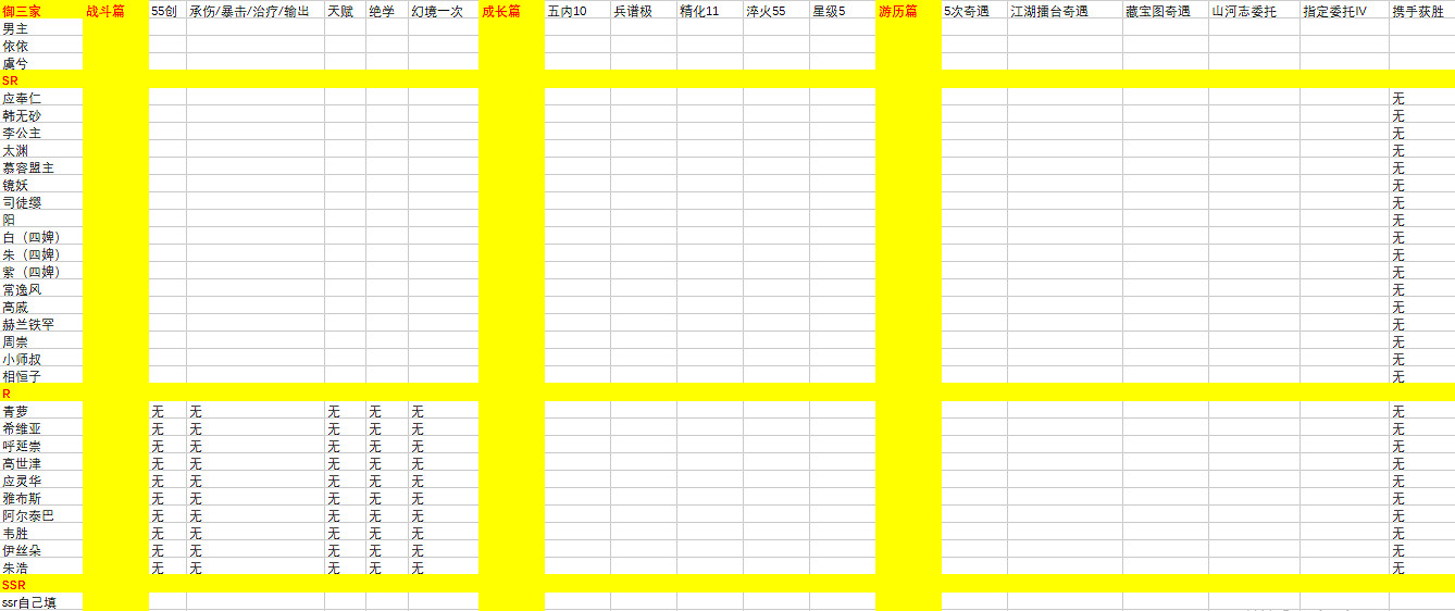 《天地劫》列星怎麽加 列星挖礦指南