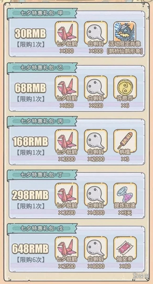 最強蝸牛七夕活動2021 七夕活動玩法獎勵一覽