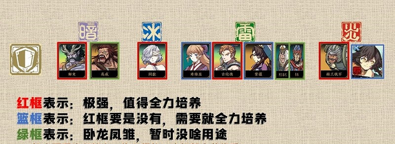 《天地劫》護衛排行 盾衛強度評析