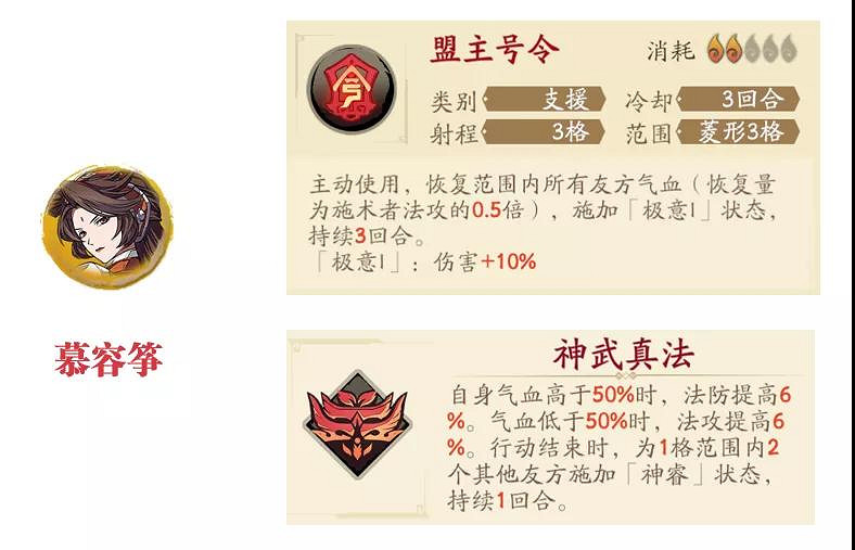 《天地劫》火系戰陣分析 火系戰陣哪個好 《天地劫》火系戰陣分析 火系戰陣哪個好