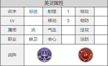 《天地劫》赫蘭鐵罕技能怎麽搭配 技能搭配攻略