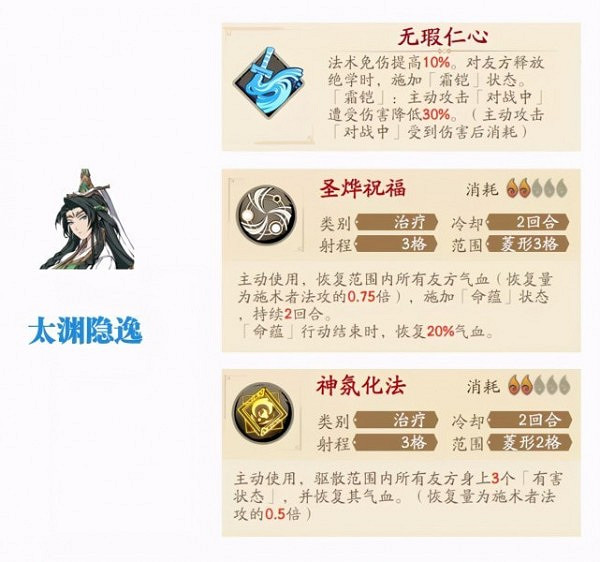 《天地劫》冰系戰陣分析 冰系戰陣哪個好 《天地劫》冰系戰陣分析 冰系戰陣哪個好