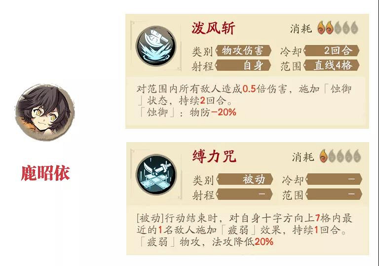 《天地劫》火系戰陣分析 火系戰陣哪個好 《天地劫》火系戰陣分析 火系戰陣哪個好