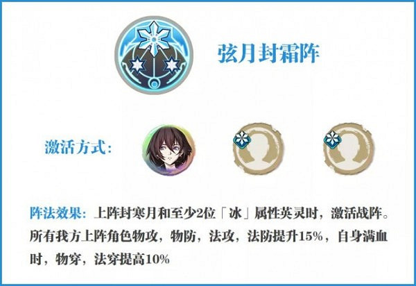 《天地劫》冰系戰陣分析 冰系戰陣哪個好 《天地劫》冰系戰陣分析 冰系戰陣哪個好