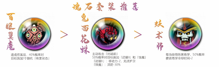 《天地劫》黎幽魂石怎麽搭配 黎幽魂石推薦 《天地劫》黎幽魂石怎麽搭配 黎幽魂石推薦