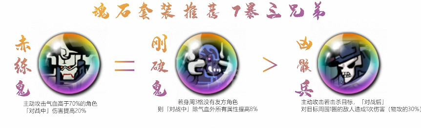 《天地劫》曹沁魂石怎麽搭配 曹沁魂石推薦 《天地劫》曹沁魂石怎麽搭配 曹沁魂石推薦