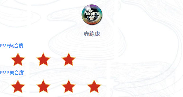 《天地劫》李逍遙魂石用哪些 李逍遙魂石推薦 《天地劫》李逍遙魂石用哪些 李逍遙魂石推薦