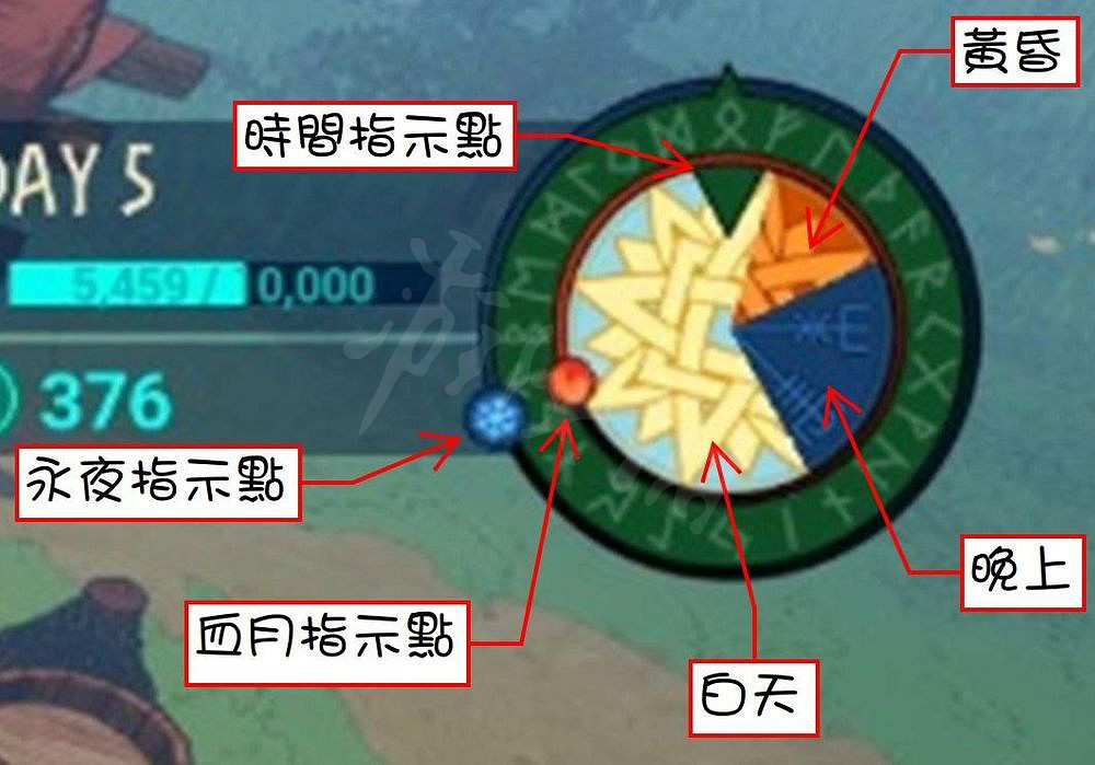 《米德加德部落》血月永夜時間查看方法分享 《米德加德部落》血月永夜時間查看方法分享