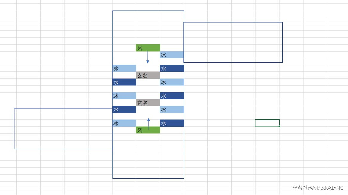 《原神》2.0版機關棋譚三四關機關擺放建議