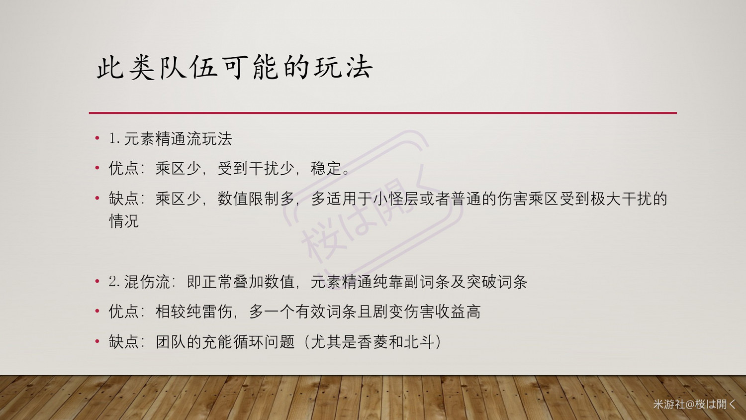 《原神》亂序反應隊伍玩法解析