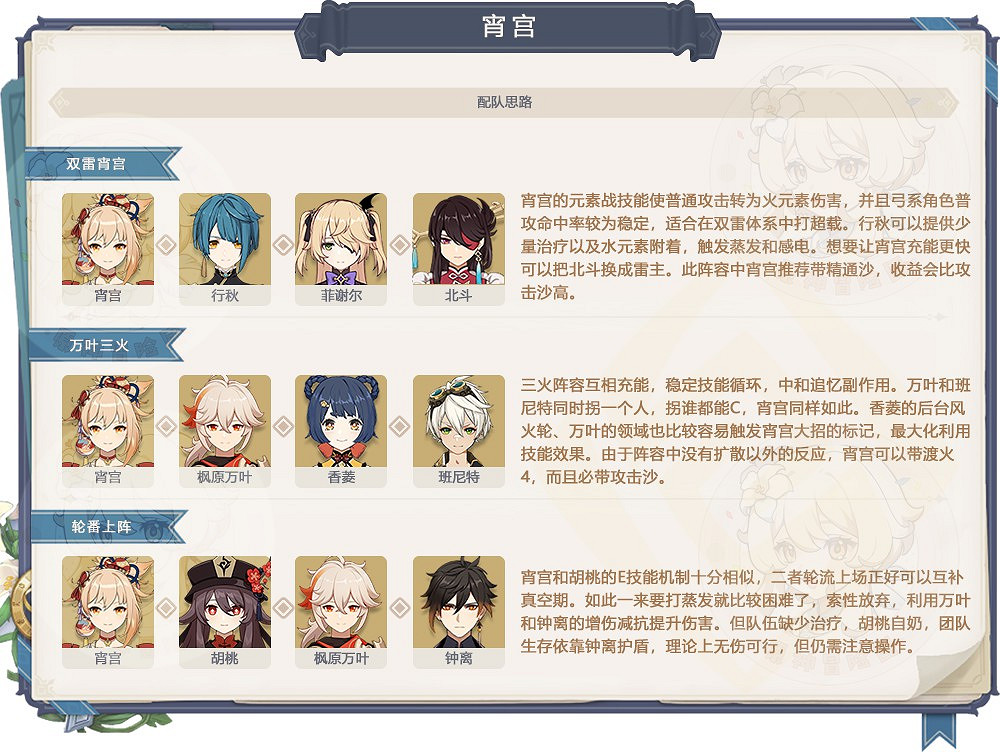 《原神》宵宮技能介紹與出裝、配隊指南