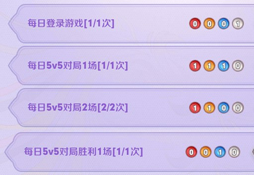 《王者榮耀》七夕活動攻略 白嫖永久回城特效 《王者榮耀》七夕活動攻略 白嫖永久回城特效