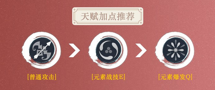 《原神》宵宮技能介紹與出裝、配隊指南
