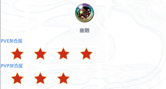 《天地劫》李逍遙魂石用哪些 李逍遙魂石推薦 《天地劫》李逍遙魂石用哪些 李逍遙魂石推薦