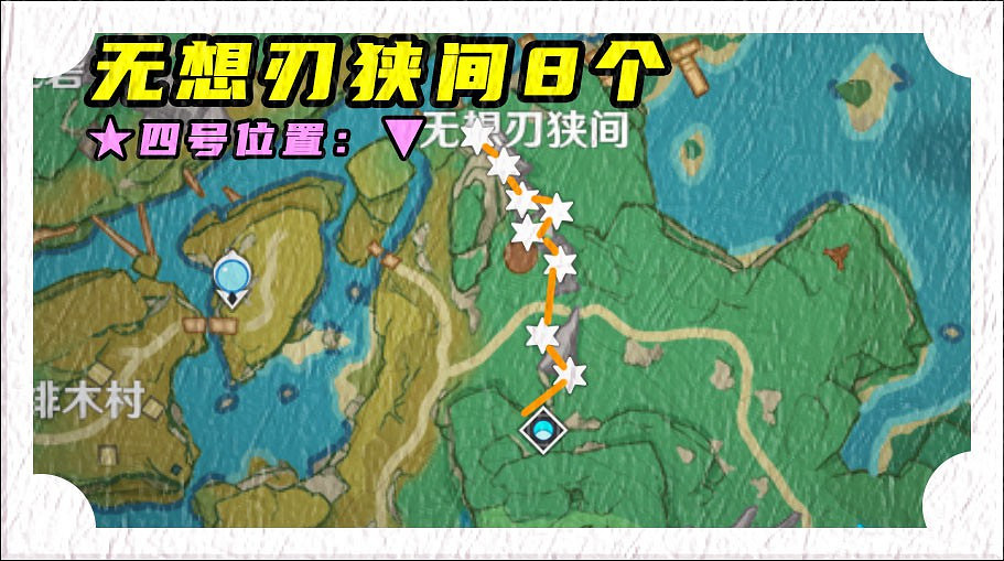 《原神》早柚全突破材料獲取指南