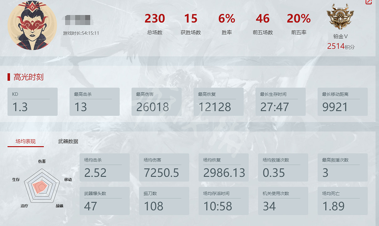 《永劫無間》kda計算方法介紹