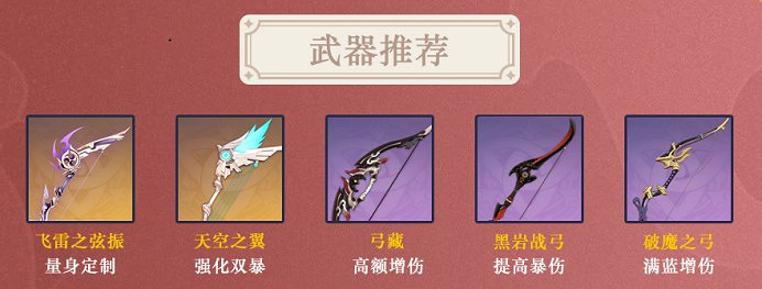 《原神》宵宮技能介紹與出裝、配隊指南