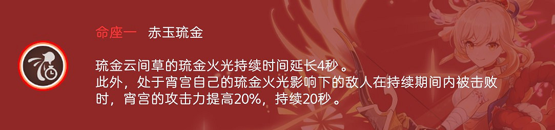 《原神》宵宮技能介紹與出裝、配隊指南
