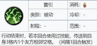 《天地劫》林月如強度怎麽樣 林月如強度評測 《天地劫》林月如強度怎麽樣 林月如強度評測