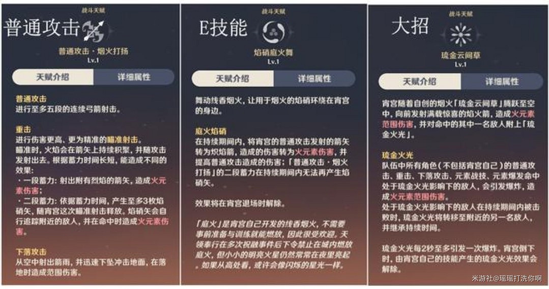 《原神》宵宮全方位培養攻略 《原神》宵宮全方位培養攻略