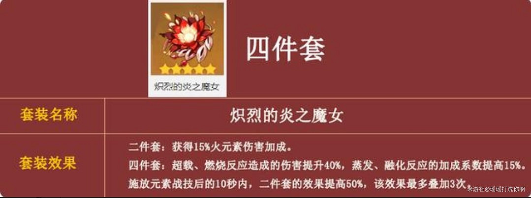 《原神》宵宮全方位培養攻略 《原神》宵宮全方位培養攻略